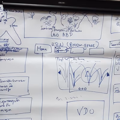 Flipchart paper prototype of a webpage layout