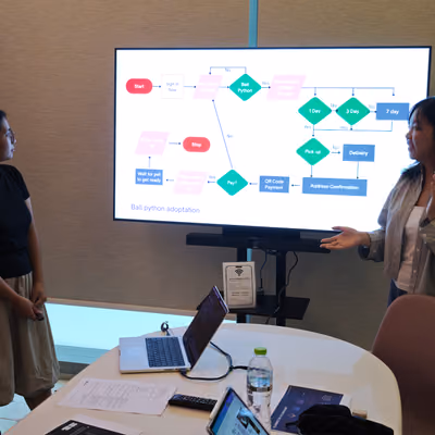 Introduction to UI/UX - Workshop 01